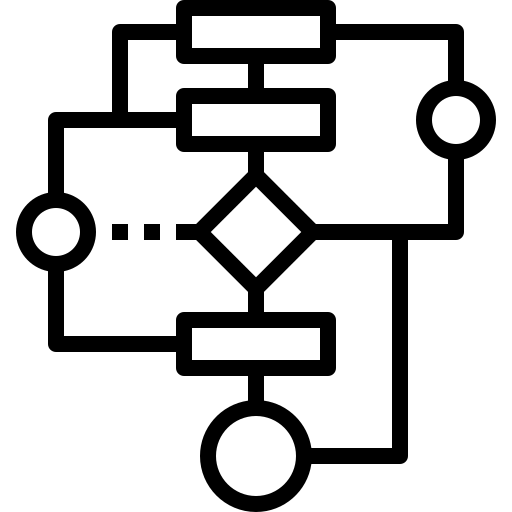 SkyTrust Algorithm Selection